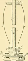 An illustration from [Electric engineering.] (1902)