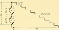 An illustration from [Electric engineering.] (1902)