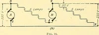 An illustration from [Electric engineering.] (1902)