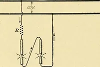 An illustration from [Electric engineering.] (1902)