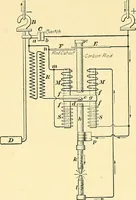 An illustration from [Electric engineering.] (1902)
