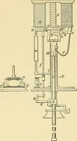 An illustration from [Electric engineering.] (1902)
