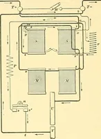 An illustration from [Electric engineering.] (1902)
