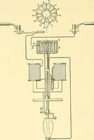 An illustration from [Electric engineering.] (1902)