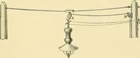 An illustration from [Electric engineering.] (1902)