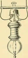 An illustration from [Electric engineering.] (1902)