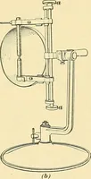 An illustration from [Electric engineering.] (1902)