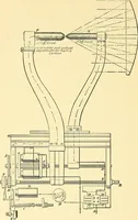 An illustration from [Electric engineering.] (1902)