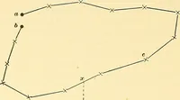 An illustration from [Electric engineering.] (1902)