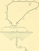 An illustration from [Electric engineering.] (1902)