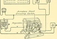An illustration from [Electric engineering.] (1902)