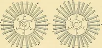 An illustration from [Electric engineering.] (1902)