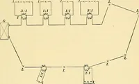 An illustration from [Electric engineering.] (1902)