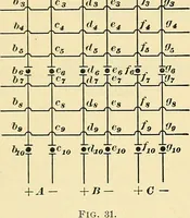 An illustration from [Electric engineering.] (1902)