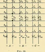 An illustration from [Electric engineering.] (1902)