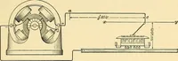 An illustration from [Electric engineering.] (1902)
