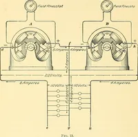 Picture 11 of 366 from [Electric engineering.] (1902), leaf 56