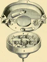 An illustration from [Electric engineering.] (1902)