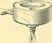 An illustration from [Electric engineering.] (1902)