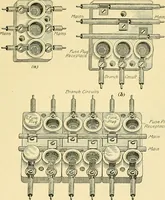 Picture 309 of 366 from [Electric engineering.] (1902), leaf 577