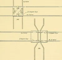 An illustration from [Electric engineering.] (1902)