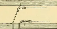 An illustration from [Electric engineering.] (1902)