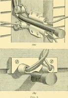 An illustration from [Electric engineering.] (1902)
