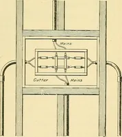 An illustration from [Electric engineering.] (1902)
