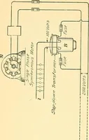 An illustration from [Electric engineering.] (1902)