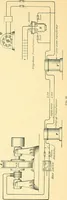 An illustration from [Electric engineering.] (1902)