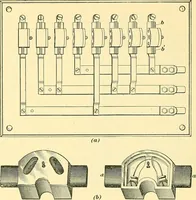 An illustration from [Electric engineering.] (1902)