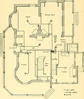 An illustration from [Electric engineering.] (1902)
