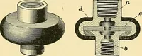 An illustration from [Electric engineering.] (1902)