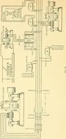 An illustration from [Electric engineering.] (1902)