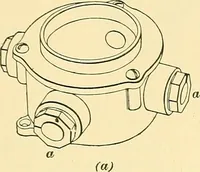 An illustration from [Electric engineering.] (1902)