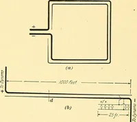 An illustration from [Electric engineering.] (1902)