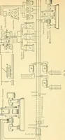 An illustration from [Electric engineering.] (1902)