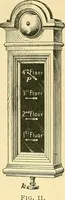 An illustration from [Electric engineering.] (1902)
