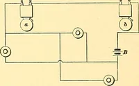 An illustration from [Electric engineering.] (1902)