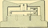 An illustration from [Electric engineering.] (1902)
