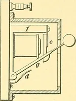 An illustration from [Electric engineering.] (1902)