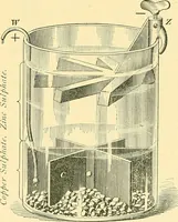 An illustration from [Electric engineering.] (1902)