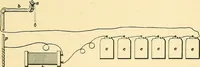 An illustration from [Electric engineering.] (1902)
