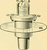 An illustration from [Electric engineering.] (1902)