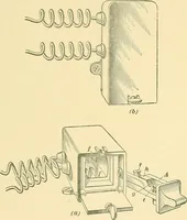 An illustration from [Electric engineering.] (1902)