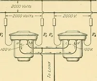 Picture 21 of 366 from [Electric engineering.] (1902), leaf 75