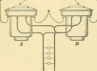 An illustration from [Electric engineering.] (1902)