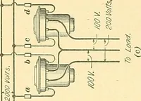 An illustration from [Electric engineering.] (1902)