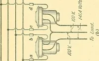 An illustration from [Electric engineering.] (1902)