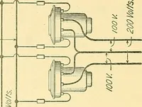 An illustration from [Electric engineering.] (1902)
